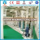 Huatai Soy Protein Isolate Making Machine